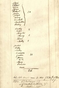 1831 Maryland To Missouri Ledger